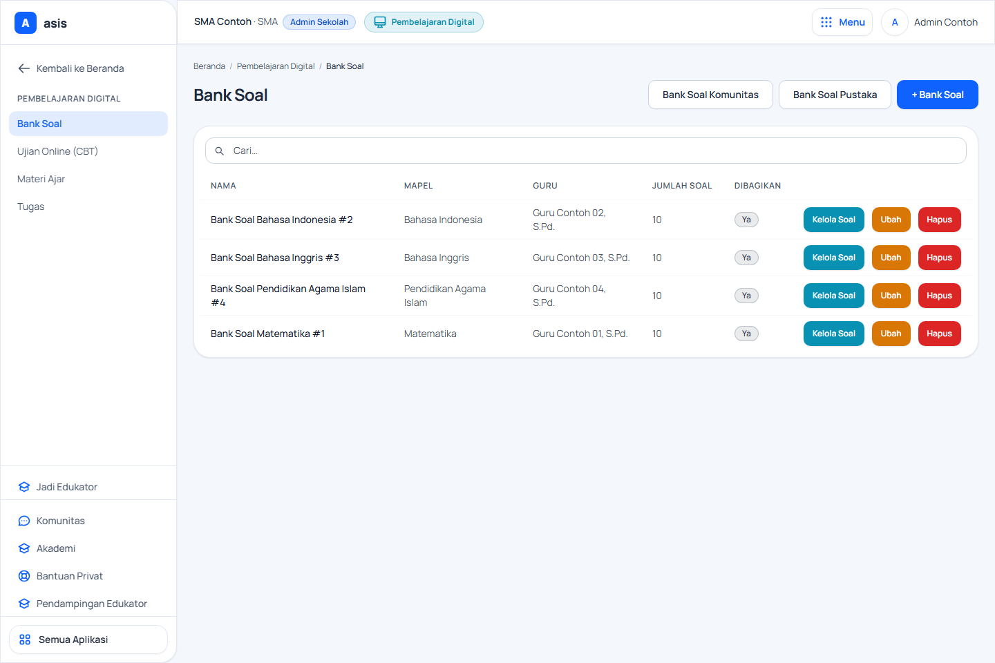 Mengenal Ruang Kerja proktor, teknisi, dan pengawas ujian sekolah - Manajemen bank soal digital dan konfigurasi paket ujian CBT.